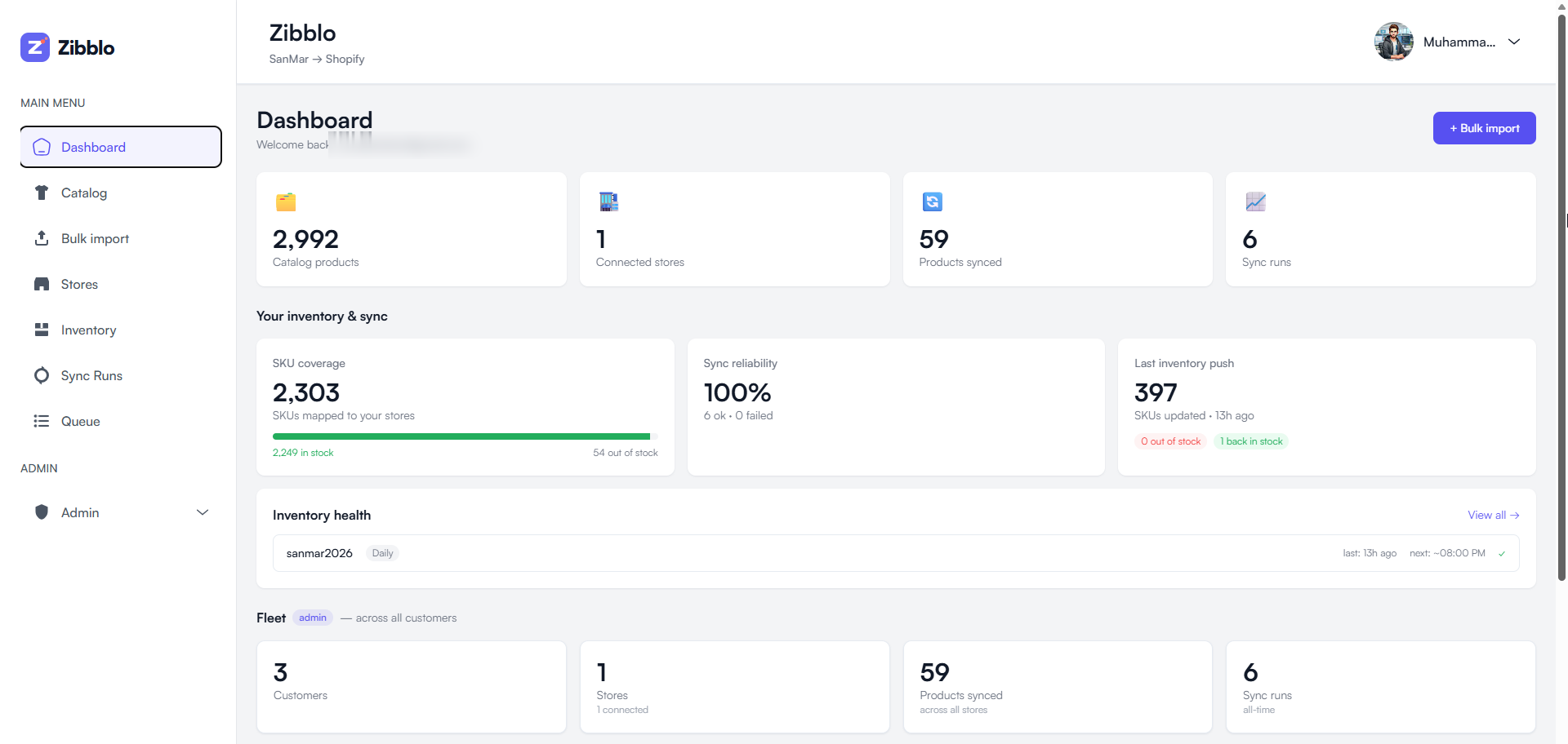 Zibblo dashboard — manage catalog, stores, sync runs, and inventory from one place