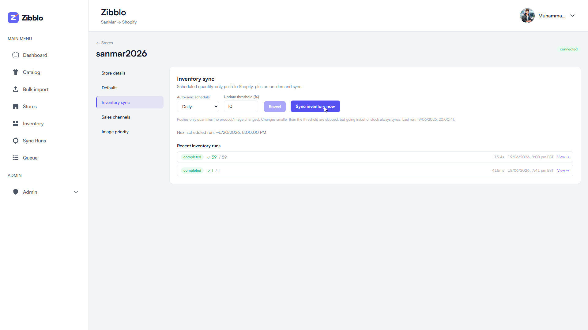 Zibblo inventory page — hourly scheduled stock syncs to Shopify across multiple stores